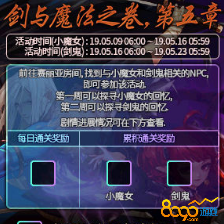 dnf5��9�ռ������ά��