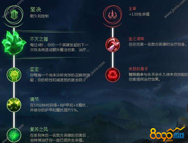 Ӣ������9.10�汾���������򷨽���