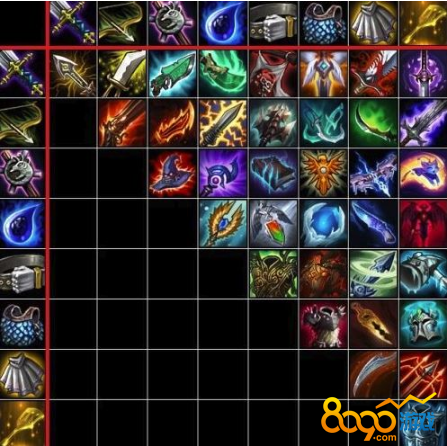 LOLƶ֮ĺװ װϳɷʽ