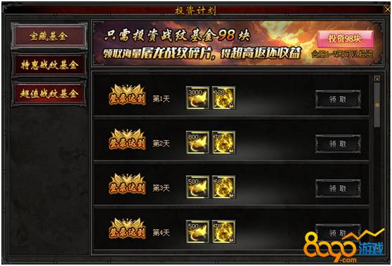 8090ӢۺϻͶʼƻԻʲô