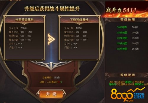 ս����ѵȼ�ϵͳ��ʲô��