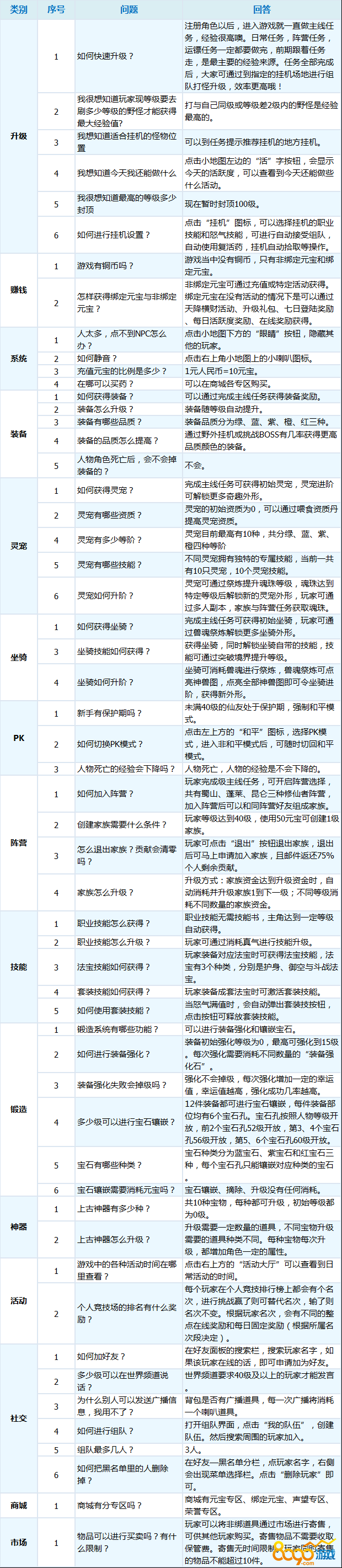 ��������������