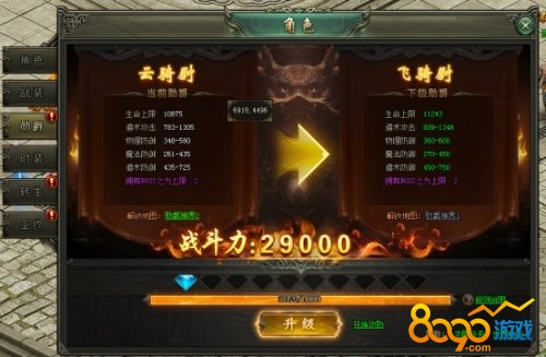 ���ǰ���ѫ��ϵͳ