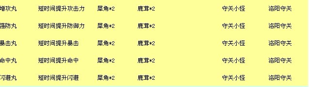 ����������,8090��������������,��������������