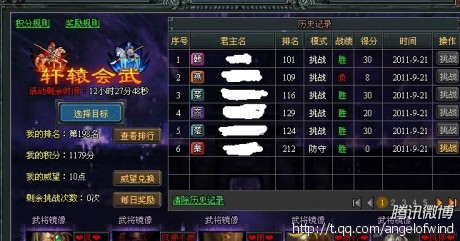 ������ͼ