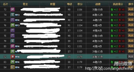 ������ͼ