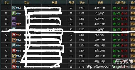 ������ͼ