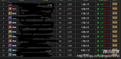 ������ͼ