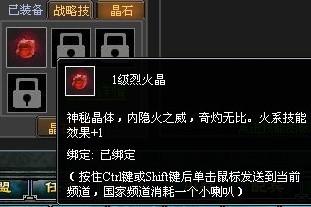 ������ͼ