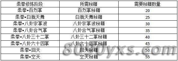 ��ȭ����ء���ȫ��ѧϰ��ϯ���̽磡